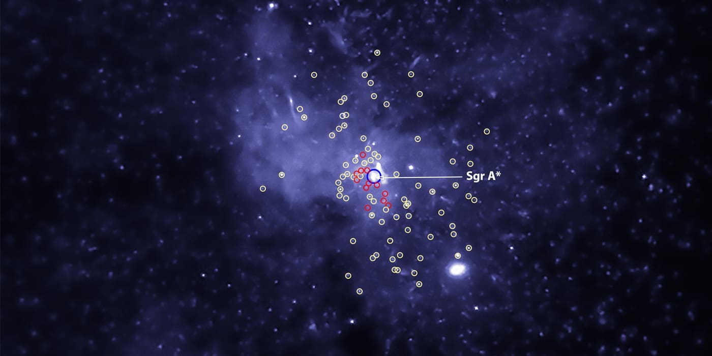 A Big Black Hole