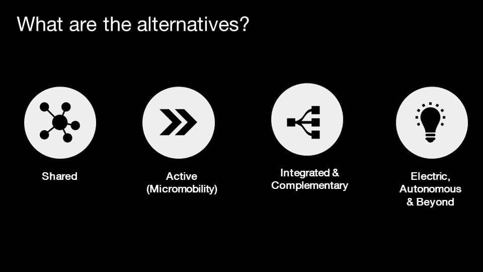 alternative sustainable mobility 1