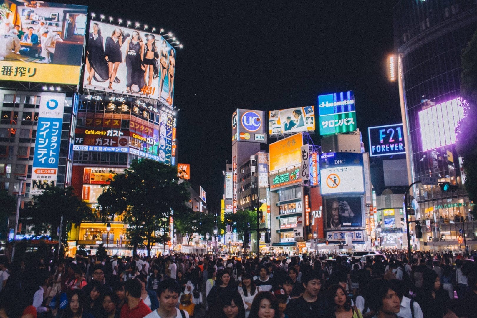 Top 10 Most Liveable Cities
