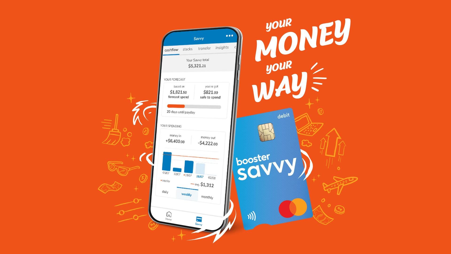 Feature Rich: Revolutionising Personal Finance