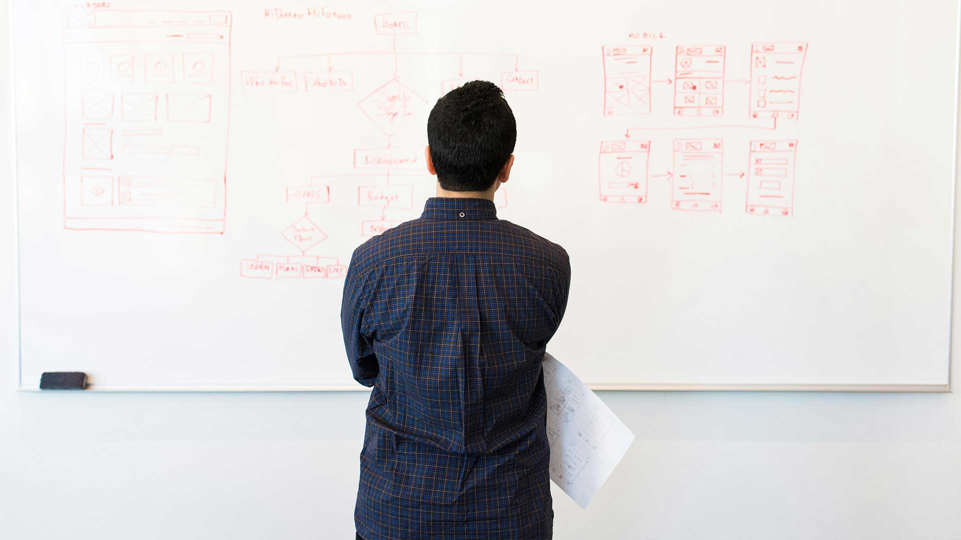 Unlearning in business is the key to successful growth